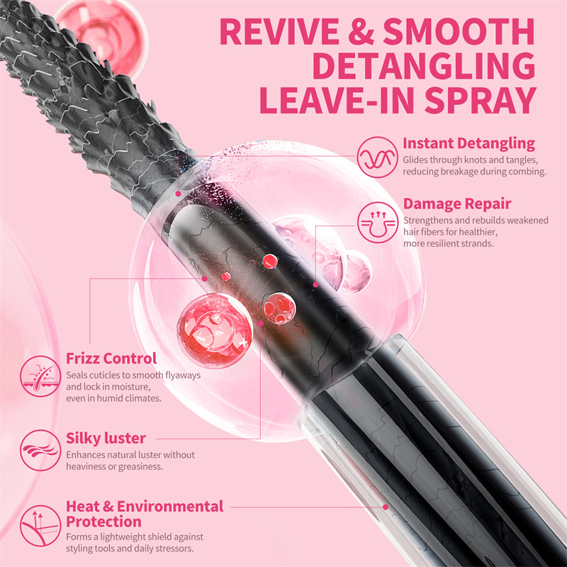 رذاذ الحماية من الحرارة، مصل ا - مراجعة Hair Care Heat Protectant وسعره