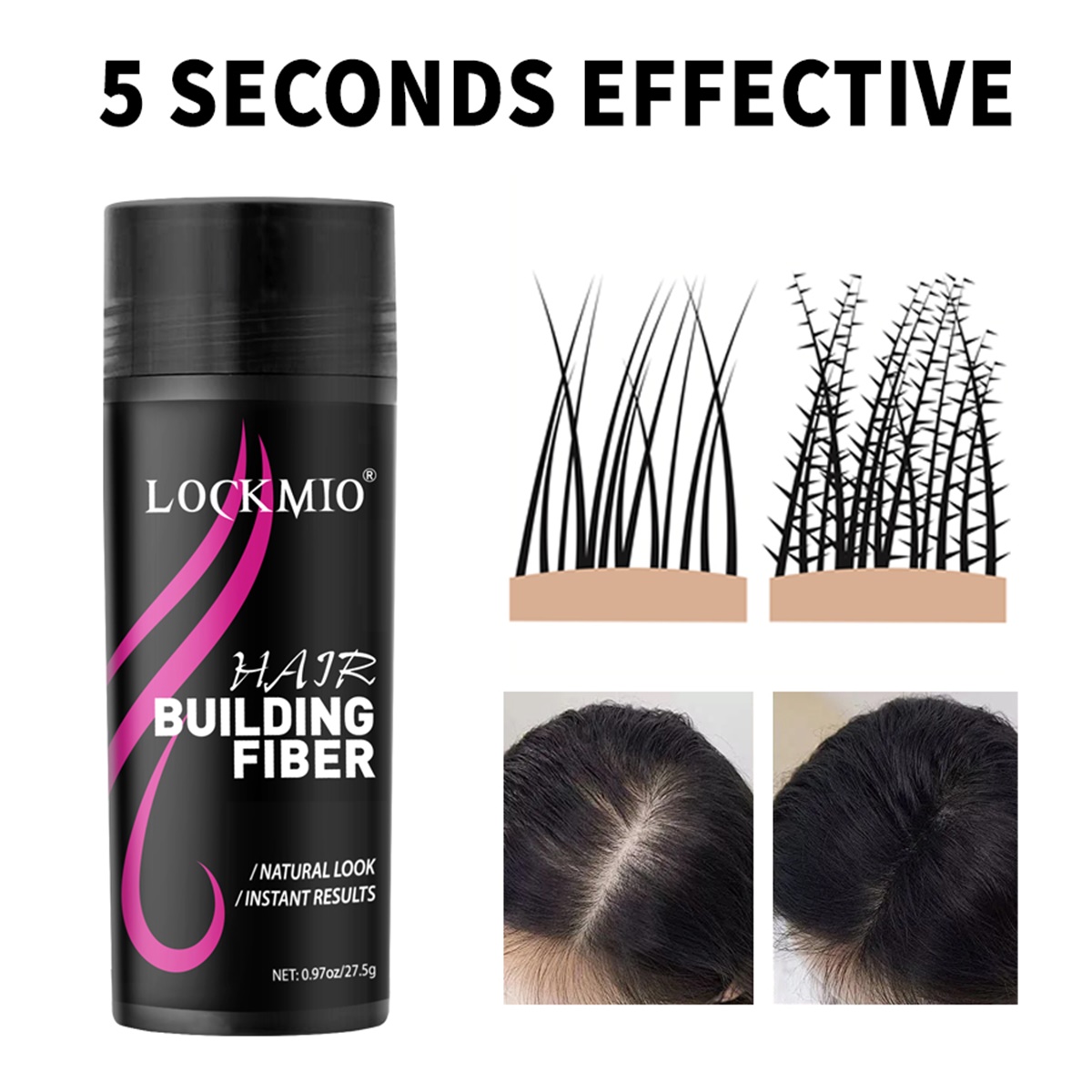 مجموعة العناية بالشعر ونموه: ز - مراجعة Hair Care Heat Protectant وسعره